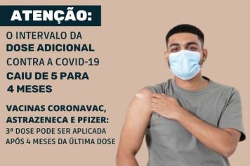 NOVO INTERVALO PARA VACINAS CONTRA COVID-19