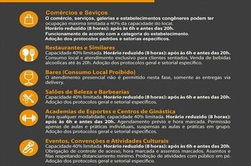 MOCOCA PERMANECE NA FASE LARANJA.