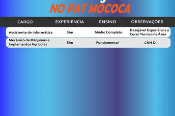 Confira as vagas disponíveis no PAT - Posto de Atendimento ao Trabalhador de Mococa.