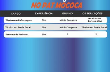 Confira as vagas disponíveis no PAT - Posto de Atendimento ao Trabalhador de Mococa.