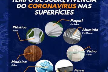 >> INFORMATIVO CORONAVÍRUS
