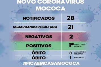 >> BOLETIM CORONAVÍRUS 06/04