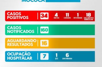 >> BOLETIM ATUALIZADO: