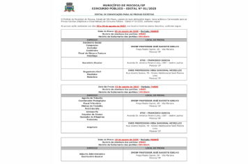  CONFIRA OS HORÁRIOS E LOCAIS DAS PROVAS DO CONCURSO PÚBLICO DA PREFEITURA MUNICIPAL DE MOCOCA