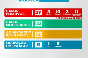 >> BOLETIM CORONAVÍRUS 11/05/2020