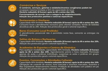 MOCOCA CONTINUA NA FASE LARANJA