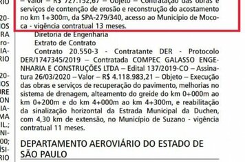 GERAÇÃO DE EMPREGO - REFORMA NA AVENIDA TIRADENTES TERÁ TRABALHADORES DE MOCOCA.
