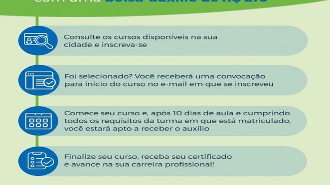 MOCOCA É CONTEMPLADA COM CURSOS DE QUALIFICAÇÃO PROFISSIONAL COM BOLSA-AUXÍLIO.
