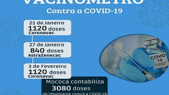 VACINÔMETRO MOCOCA >>