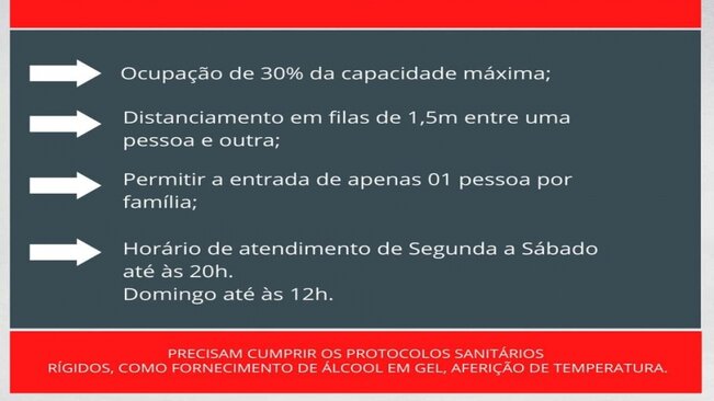 SUPERMERCADOS TERÃO QUE LIMITAR ACESSO DE CLIENTES.