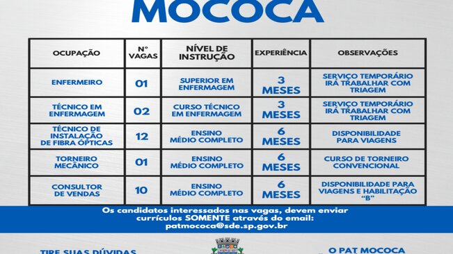 >> VAGAS NO PAT MOCOCA