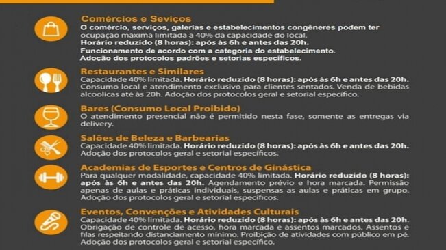 MOCOCA CONTINUA NA FASE LARANJA