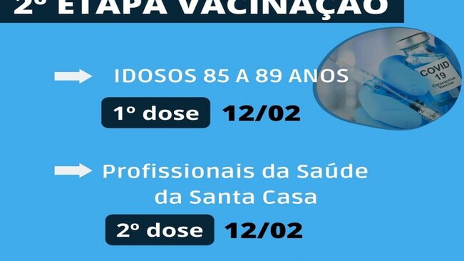 SEGUNDA ETAPA DE VACINAÇÃO CONTRA A COVID>>