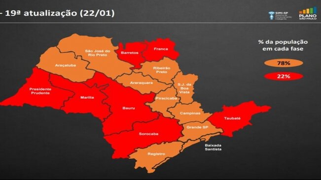 FASE VERMELHA DAS 20H ÀS 6H COMEÇA A VALER NESTA SEGUNDA NO ESTADO DE SÃO PAULO.