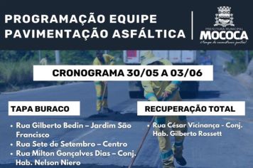 NOVOS ENDEREÇOS RECEBEM A RECUPERAÇÃO DA PAVIMENTAÇÃO EM MOCOCA!