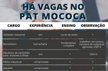 PAT VAGAS 14/09
