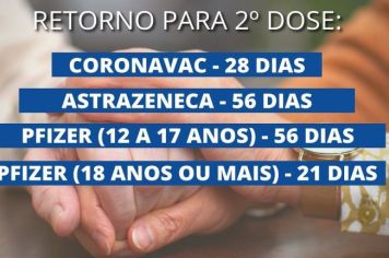 ATENÇÃO FALTOSOS