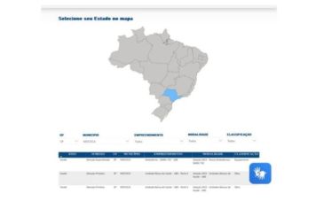BOAS NOTÍCIAS PARA MOCOCA