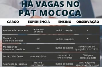  Confira as vagas disponíveis no PAT - Posto de Atendimento ao Trabalhador de Mococa.