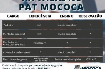  Confira as vagas disponíveis no PAT - Posto de Atendimento ao Trabalhador de Mococa.