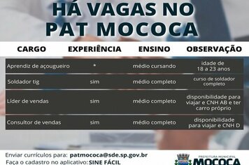 Confira as vagas disponíveis no PAT - Posto de Atendimento ao Trabalhador de Mococa.