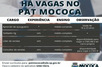 Confira as vagas disponíveis no PAT - Posto de Atendimento ao Trabalhador de Mococa.
