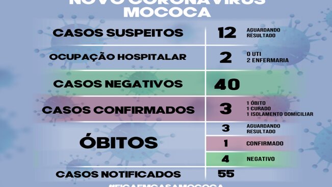 >> BOLETIM 23/04