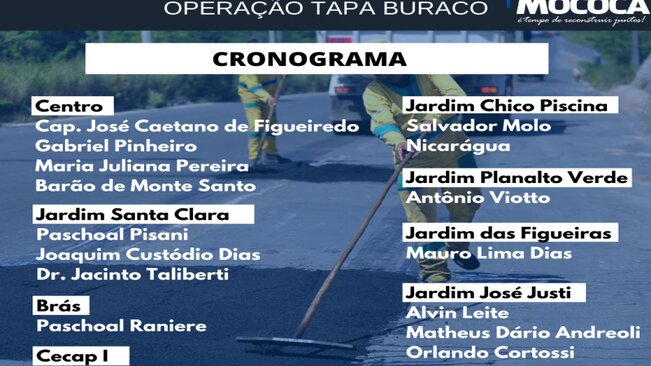 Confira as vagas disponíveis no PAT - Posto de Atendimento ao Trabalhador de Mococa.