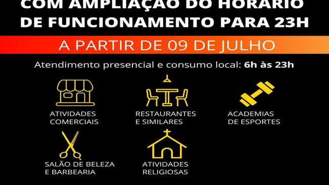 PRORROGADA A FASE DE TRANSIÇÃO PLANO SÃO PAULO.