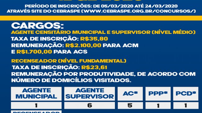 >> CENSO 2020