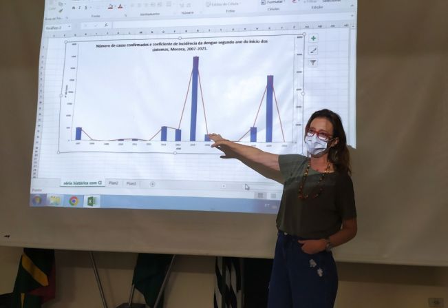 DEPARTAMENTO DE EDUCAÇÃO - PREVENÇÃO À DENGUE
