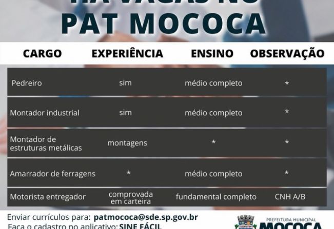  Confira as vagas disponíveis no PAT - Posto de Atendimento ao Trabalhador de Mococa.